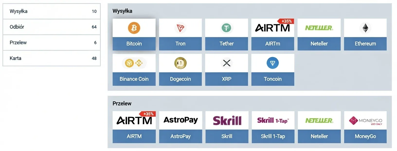 Metody Płatności w 1xBet – Najlepsze Opcje Wpłat i Wypłat